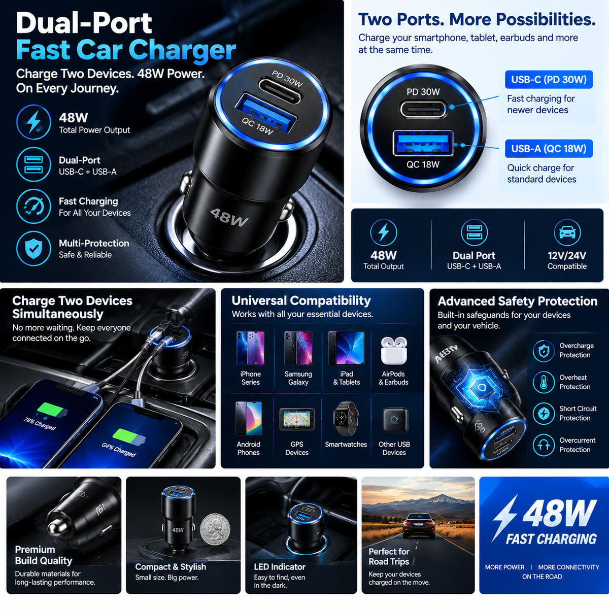 Dual-Port Fast Car Charger (48W)