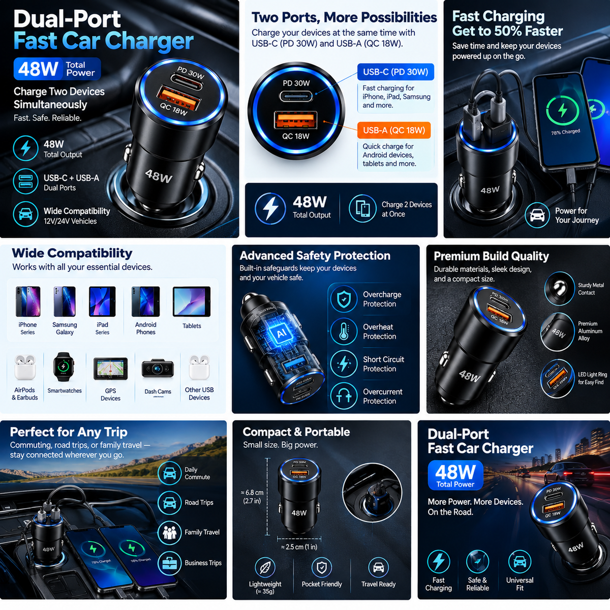 Dual-Port Fast Car Charger (48W)